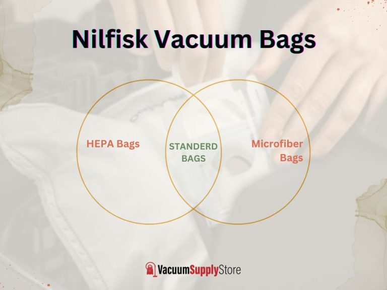 Nilfisk Vacuum Bags type - Vacuum Supply Store