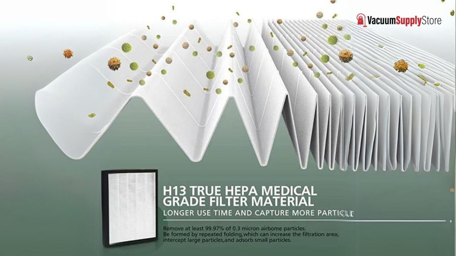 H13 True HEPA Medical Grade Filter - hepa certification - Vacuum Supply Store