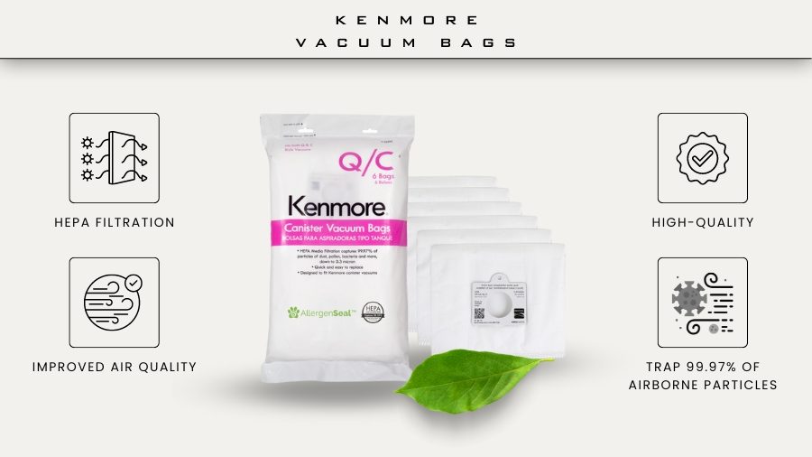 Kenmore Type Q/C HEPA Vacuum Bags - Vacuum Supply Store